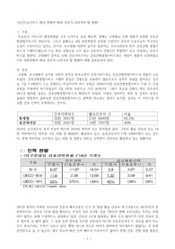 보건의료서비스 환경 변화에 따라 간호가 나아가야 할 방향