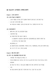 Class101 신사임당 스마트스토어 노하우 정리