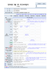 제4차 표준보육과정 보육일지 만0세 3월3주