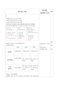 피부 통합성 장애 간호진단, 간호과정