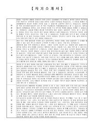 어린이집 보육교사(보조교사 및 대체교사) 자기소개서