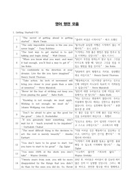 영어 명언 모음과 해석