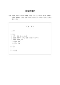 가족과 관련 있는 대중매체(영화, 드라마, 노래, 도서 등) 중 하나를 선정하고, 선정한 매체에서 드러난 현대 사회의 가족의 의미, 가족의 특성과 기능에 대해 논하시오.