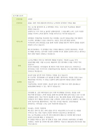 삼성에스원 최종합격 자소서(인증가능)