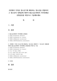 주변에서 지켜본 청소년기에 해당하는 청소년을 관찰하여 그 청소년의 정체감에 대하여 Marcia(1980)의 자아정체감 유형분류를 바탕으로 기술