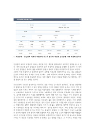 [A 메가스터디 평생교육원 학점은행제, 인간관계론 토론]-인간관계론 토론-인간관계 속에서 비합리적 사고와 분노의 역설적 순기능에 대해 토론해 봅시다