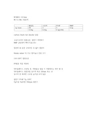 NCM811 3성분계 양극제작