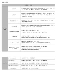 교육공학