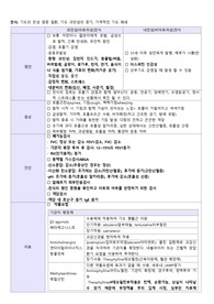 천식