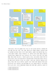 PR(홍보)에 대한 인식 조사
