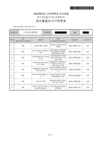 고려대 디자인조형학부 미활보 (창의활동보고서)
