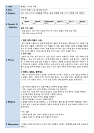 결과보고서_올바른기구의사용_화학1및실험