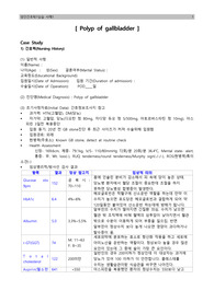 담낭용종(Gall bladder polyp 사례 보고서(간호과정 1개)