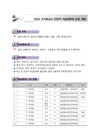 유치원교사 전문적 학습공동체 운영계획