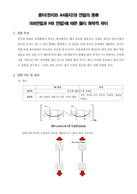 [재료공학실험]종이와 연필의 종류에 따른 물리 화학적 차이