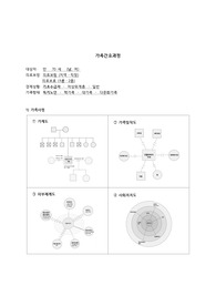 지역사회간호 가족간호과정 보고서(진단3개, 우선순위, 간호과정-지식부족과 관련된 비효과적 건강관리)