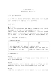 황산이온 정량 예비보고서