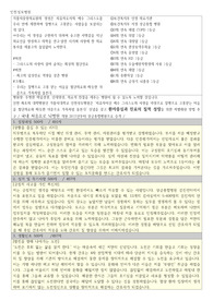 인천성모병원 자소서