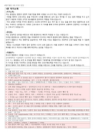 2021 명지병원 실제 면접 예상 질문 리스트