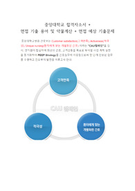 2022년도 중앙대학교의료원 중앙대병원 신규간호사 합격 자기소개서 및 면접기출