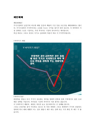 페턴매매-1
