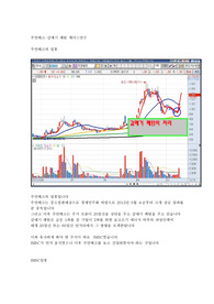 주연테크-갈매기페턴연구