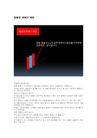양음양 꽈베기 페턴