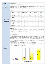 결과보고서 화학1및실험 크로마토그래피
