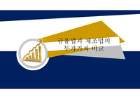통계학 경영통계학 발표자료 금융업과 제조업의 투자가치 비교