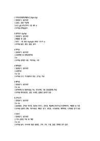[임상간호ICU] 중환자실에서 사용하는 주사약 간단 정리