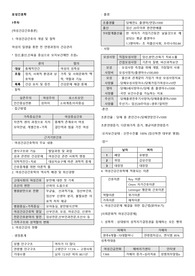 모성간호학 중간고사 대비 정리(성매개감염,여성건강간호의 정의, 해부생리, 난임, 월경장애)