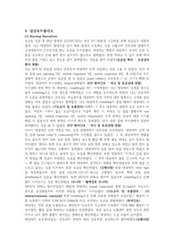 성인간호학실습 응급실 및 중환자실 Nursing Narrative, 강점과 약점 분석 및 학습입니다!