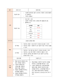 성인간호학실습 통증, 고체온, 불면증, 피부손상 위험성 케이스 간호과정