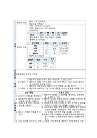 성인간호학실습 고체온 SOAPIE