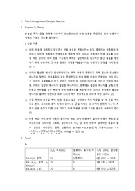 Homogeneous Catalytic Reaction 결과보고서(A+)