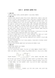 클리핑과 클램핑 회로 결과레포트