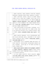 A+ 최저임금제 찬성