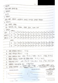 일반화학및실험2 어는점 내림과 분자량 측정 결과레포트
