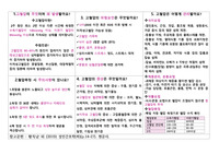 성인간호학4 과제물 고혈압 대상자를 위한 교육 자료