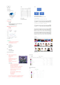 큐브엔터 기업분석