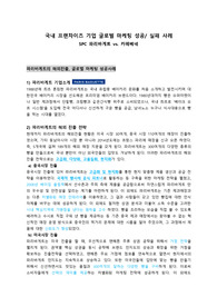 글로벌마케팅_프랜차이즈 기업 성공, 실패 사례_파리바게트, 카페베네