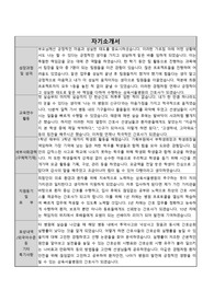 2022 삼육서울병원 간호사 최합 자소서
