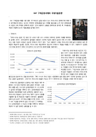 IMF구제금융사태를 통해 분석하는 국내지출동향