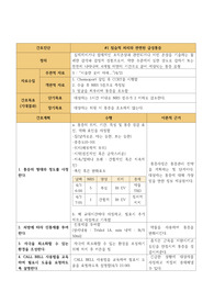 침습적 처치와 관련된 급성통증 간호과정