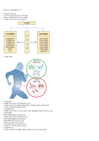 감염미생물 중간정리