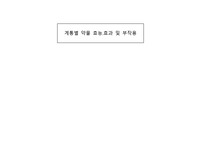 계통별 약물정리 / 약리학 약물 정리 / 약리학