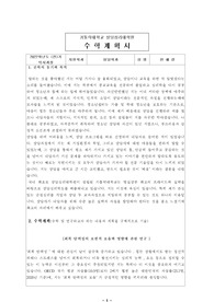 2022년 전기 가톨릭대학교 상담심리대학원 합격 수학계획서