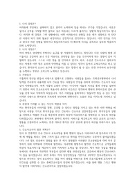 국제성모병원 22신규(21최종합격) 자소서