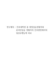 간호연구 계획서 입니다.