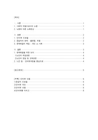 사회복지개론_사회복지 클라이언트 인터뷰